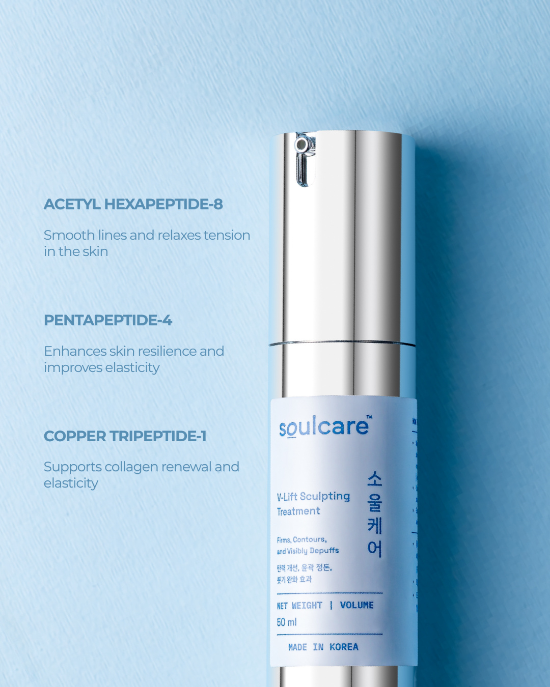 A blue pump bottle of V-Lift Sculpting Treatment on a blue textured background, beside three peptide ingredients and what each does (slide 2 of 3)
