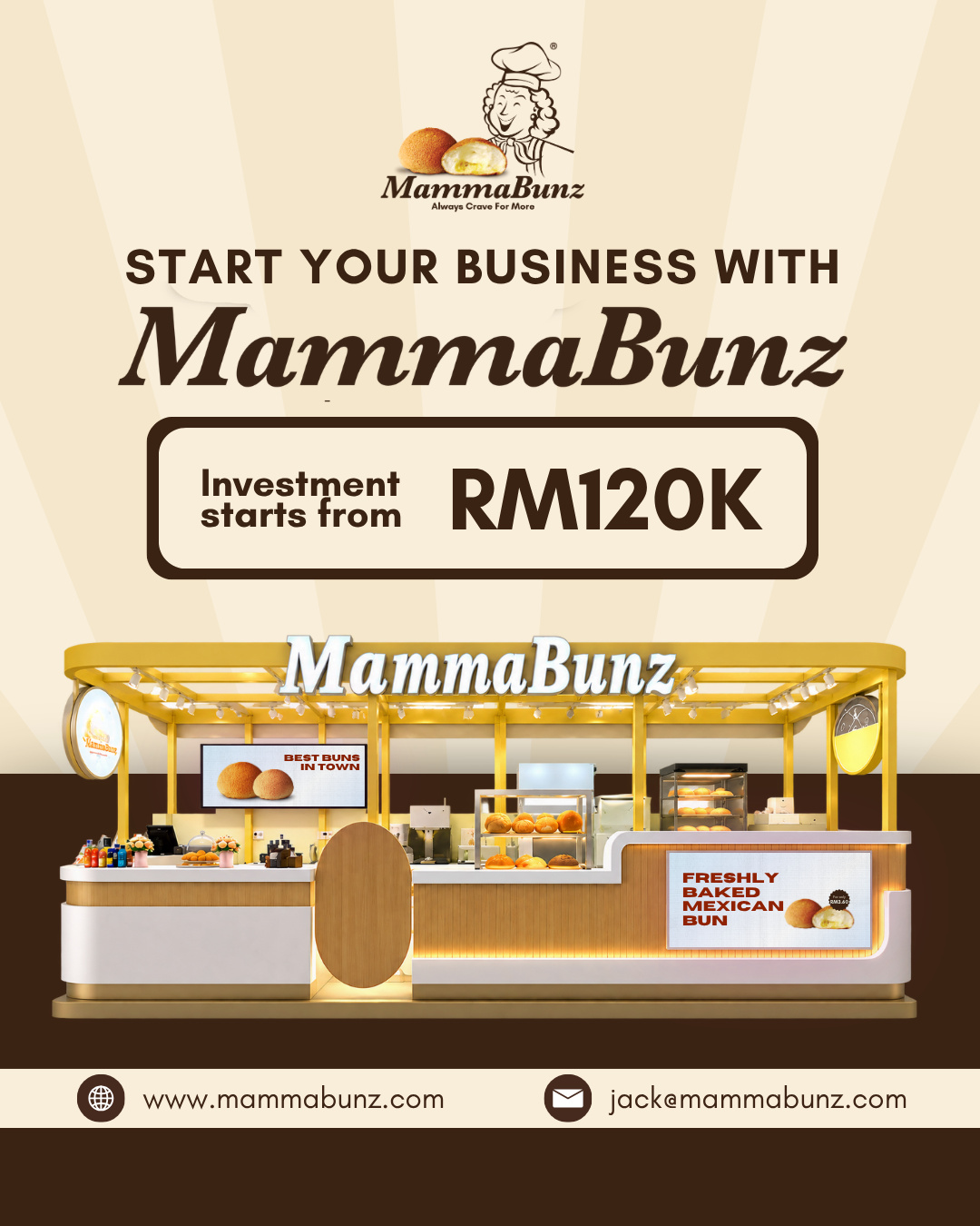 Franchise ad: 'Start your business with MammaBunz', investment starting from RM120K, above a yellow and brown bun kiosk (slide 1 of 3)